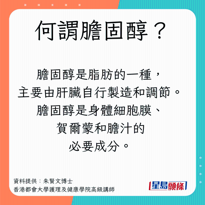 甚麼是膽固醇？