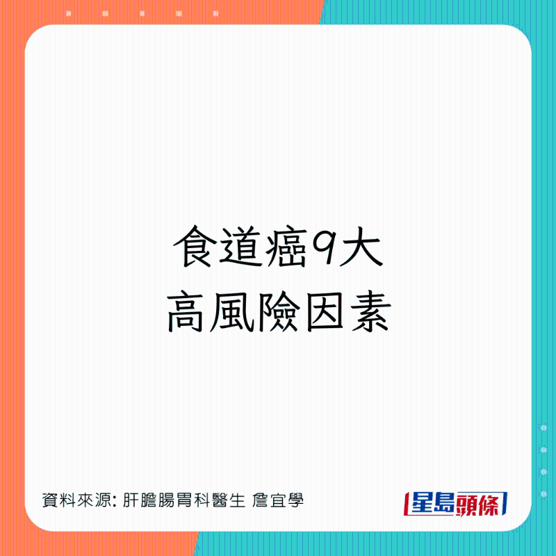 食道癌9大高風(fēng)險因素