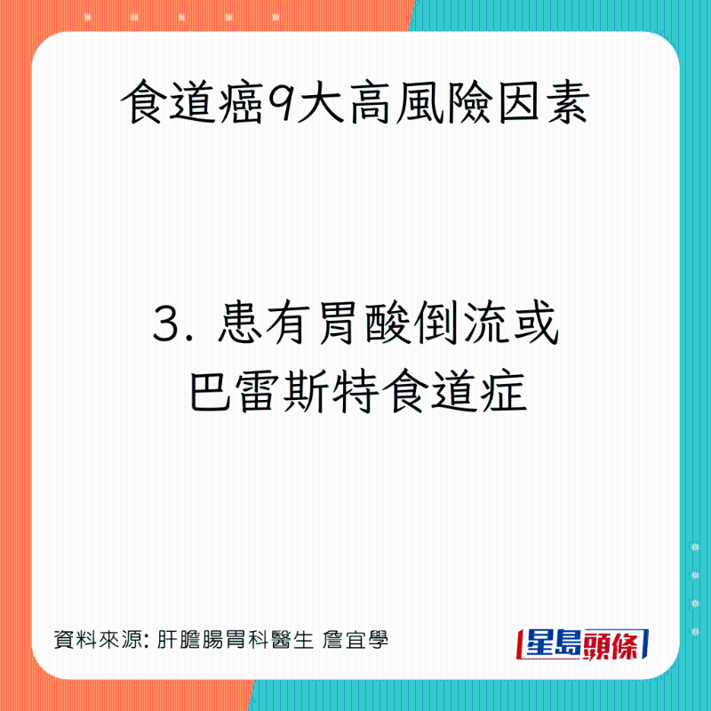 食道癌9大高風(fēng)險因素：患有胃酸倒流或巴雷斯特食道癥