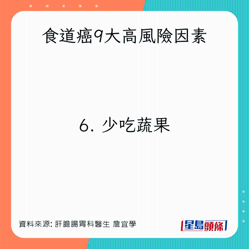 食道癌9大高風(fēng)險因素：少吃蔬果