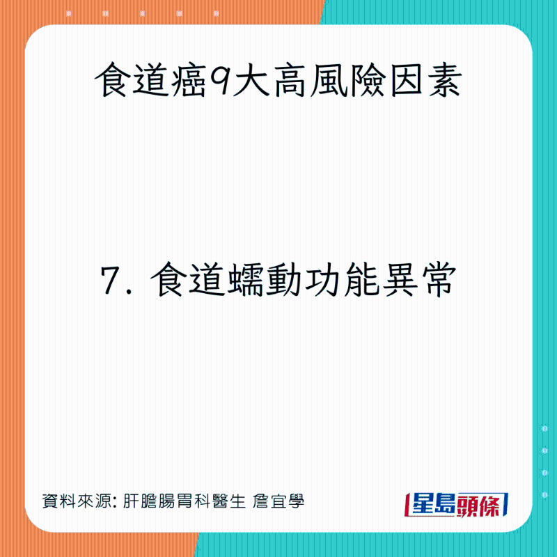 食道癌9大高風(fēng)險因素：食道蠕動功能異常