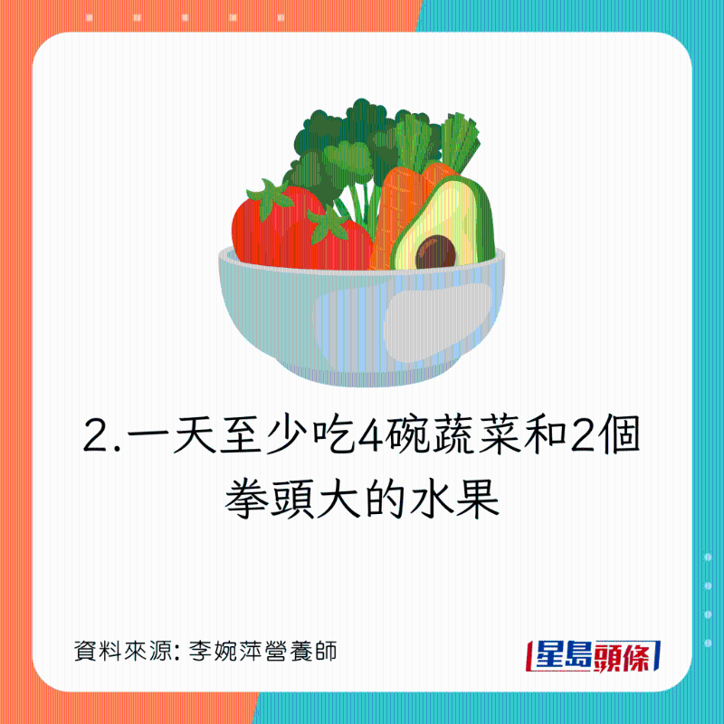 4大預防便秘方法