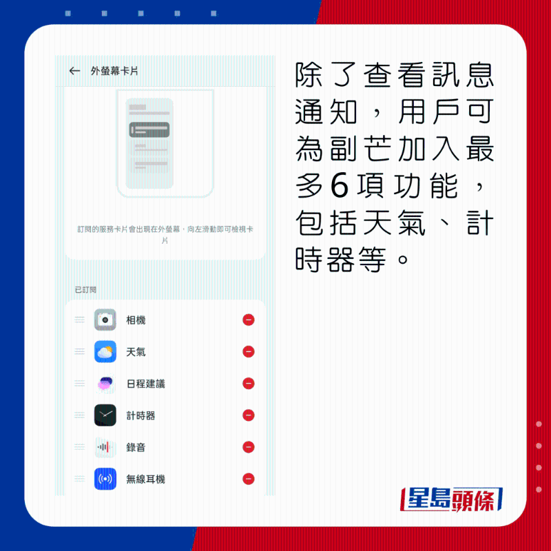 除了查看信息通知，用戶可為副芒加入最多6項功能，包括天氣、計時器等。