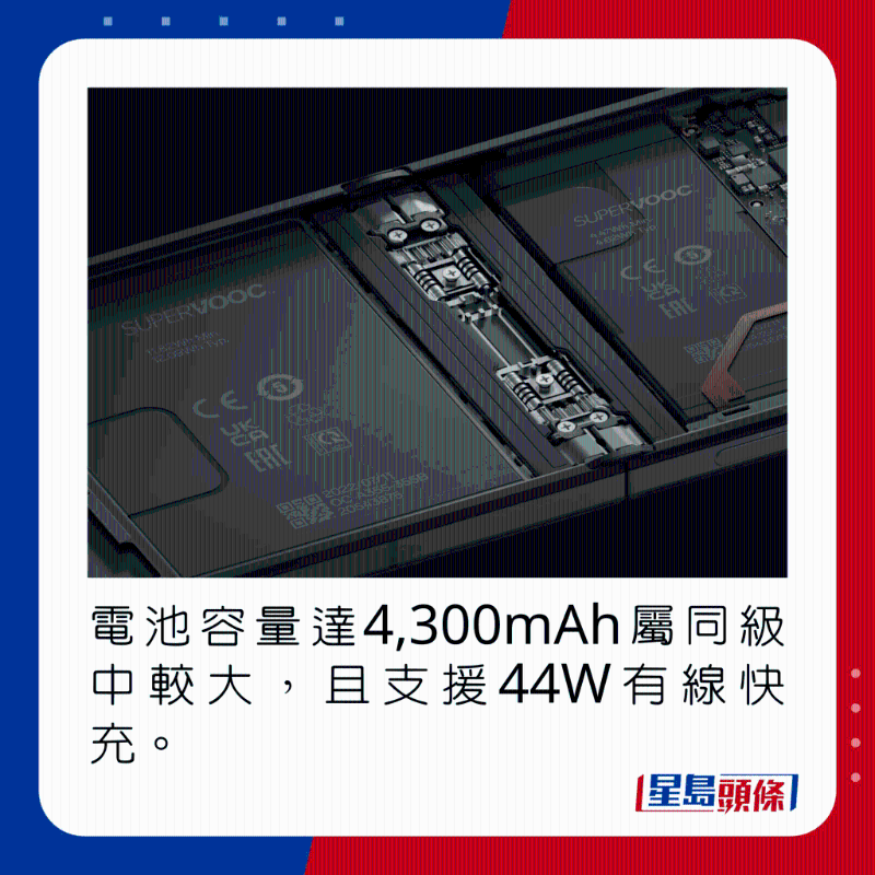 電池容量達4，300mAh屬同級中較大，且支持44W有線快充。