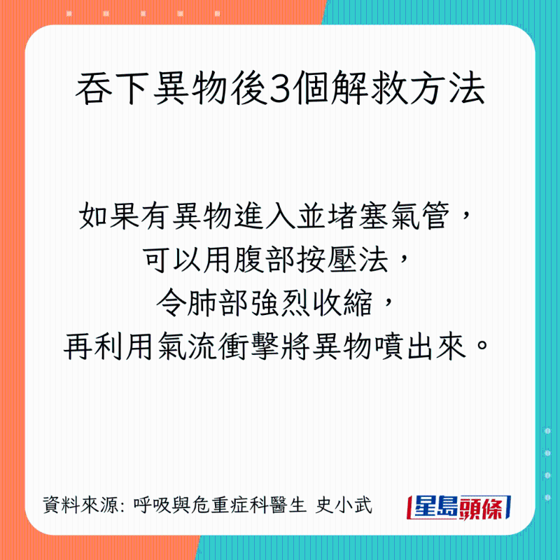 吞下異物後3個(gè)解救方法
