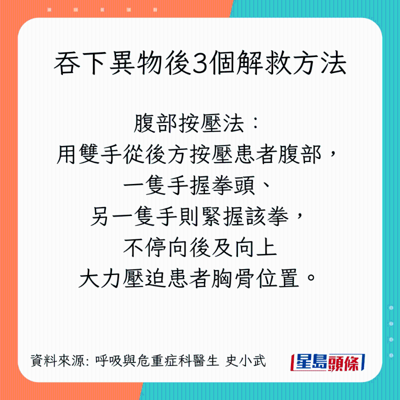 吞下異物後3個(gè)解救方法