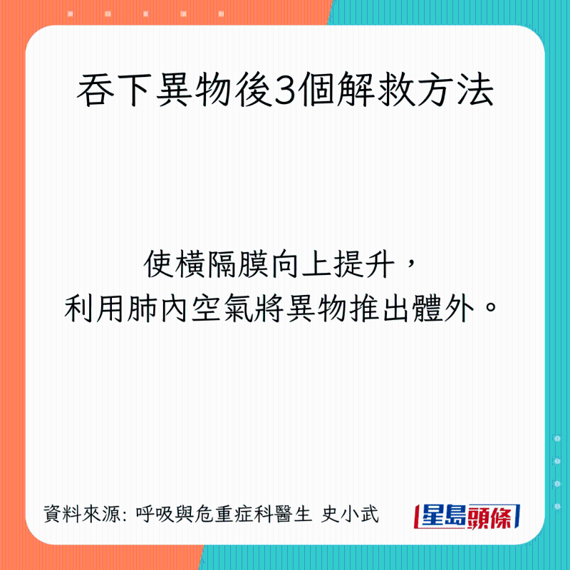吞下異物後3個(gè)解救方法