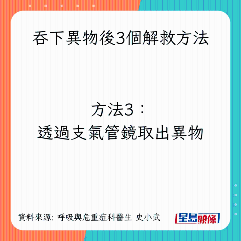 吞下異物後3個(gè)解救方法