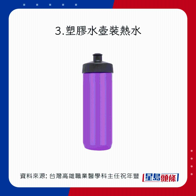 6大錯(cuò)誤飲用習(xí)慣：塑膠水壺裝熱水