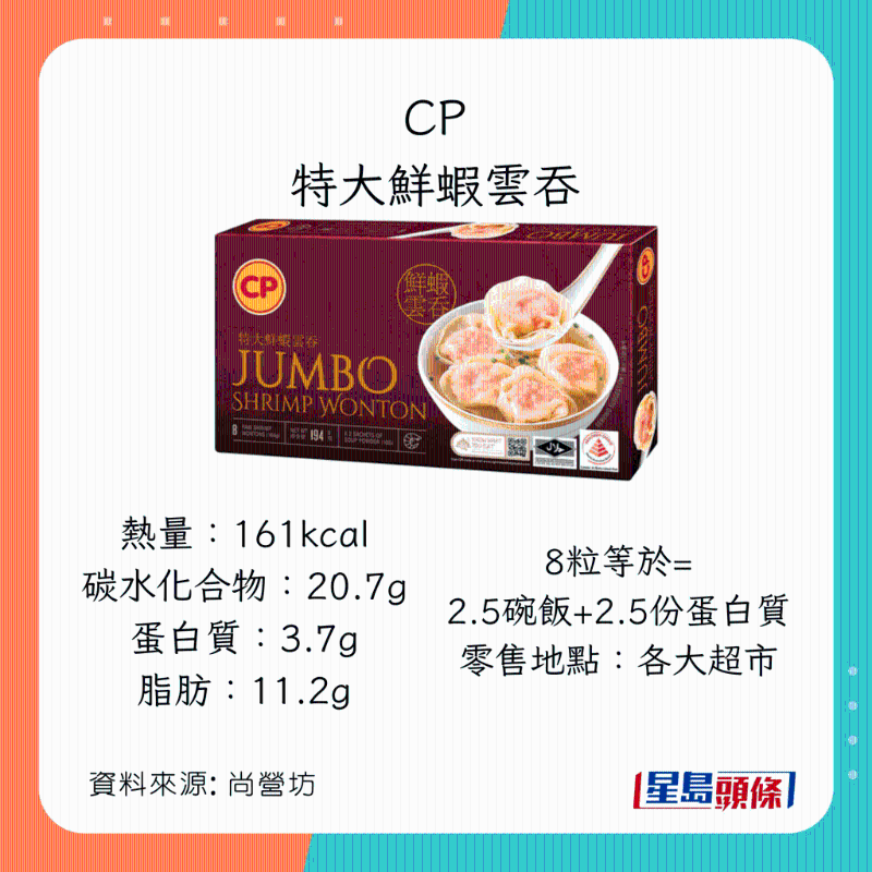 低脂鮮蝦云吞 CP - 特大鮮蝦云吞