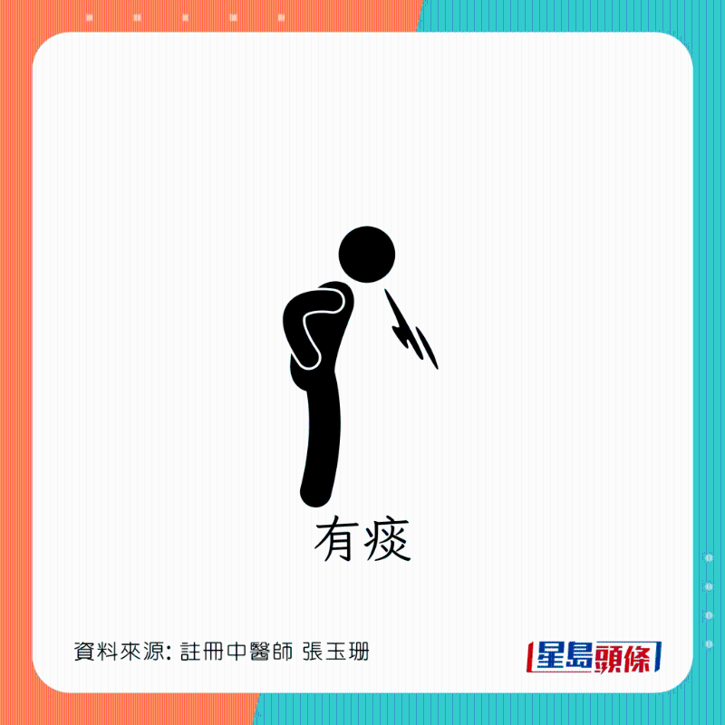 區(qū)分傷風(fēng)、感冒 和新冠肺炎癥狀