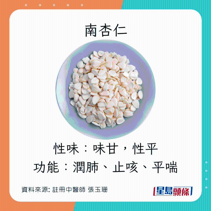 8大增免疫力食物：南杏仁