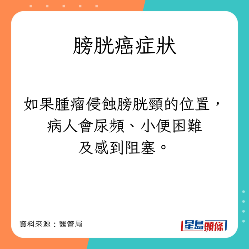 醫(yī)管局分享膀胱癌的癥狀。