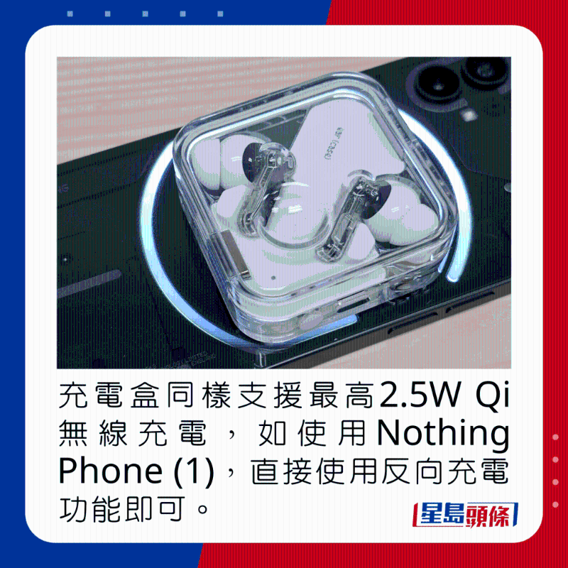 充電盒同樣支援最高2.5W Qi無(wú)線充電，如使用Nothing Phone (1)，直接使用反向充電功能即可。