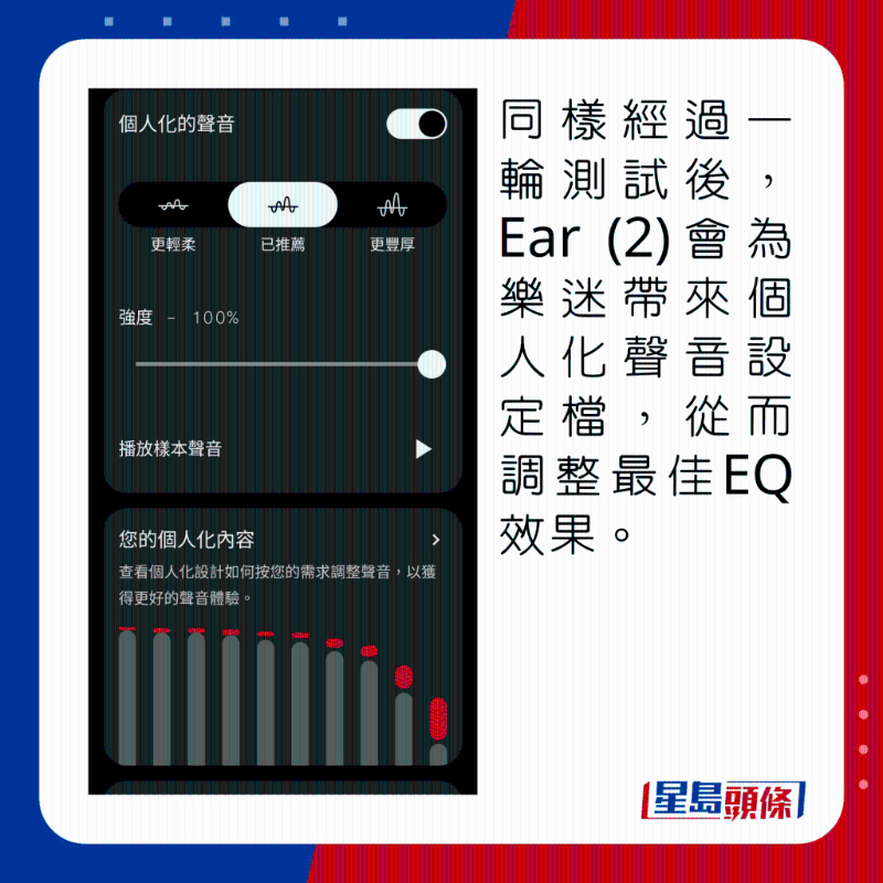 同樣經(jīng)過(guò)一輪測(cè)試後，Ear (2)會(huì)為樂(lè)迷帶來(lái)個(gè)人化聲音設(shè)定檔，從而調(diào)整最佳EQ效果。