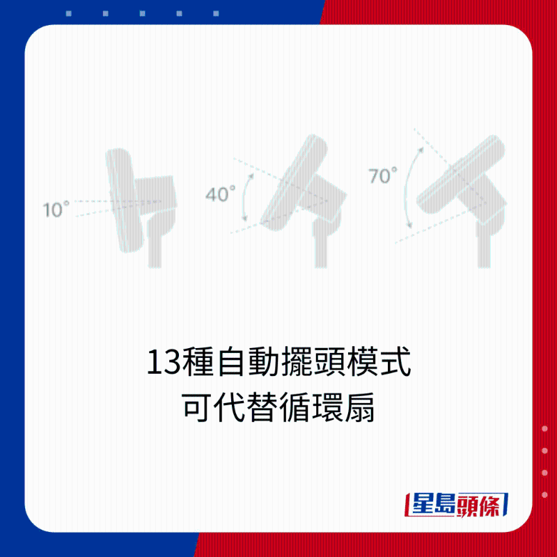 ±0正負(fù)零 XQS-G630  3D直流循環(huán)風(fēng)扇 $1,980