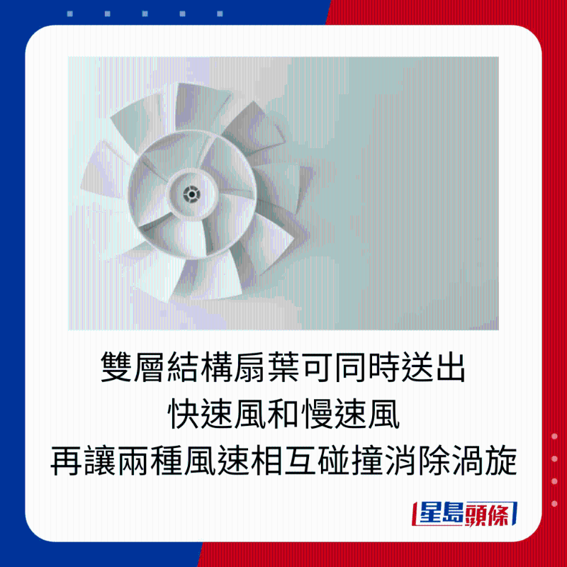 BALMUDA 巴慕達(dá)  The Greenfan EGF-1788-DK $4,498