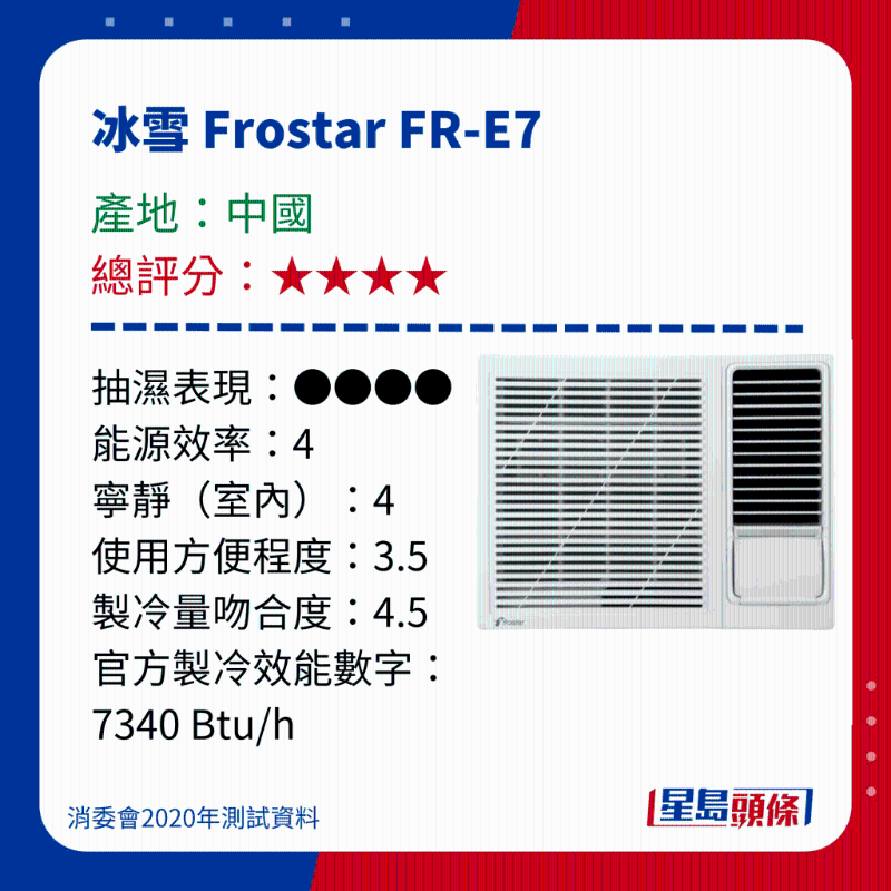 消委會冷氣機(jī)評測|測試15款窗口冷氣機(jī) - 冰雪 Frostar FR-E7