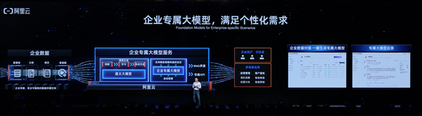 通義千問(wèn)已經(jīng)開(kāi)啟了限量邀請(qǐng)?bào)w驗(yàn)