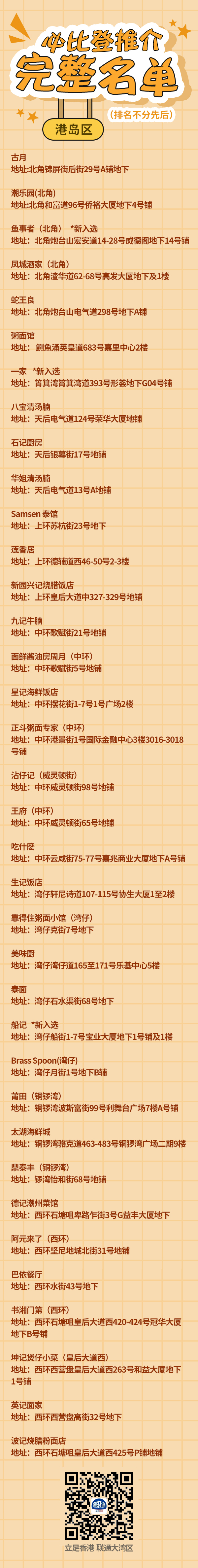 港島區(qū)