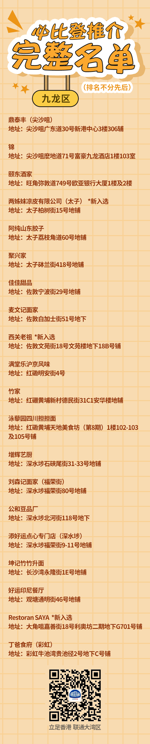 九龍區(qū)