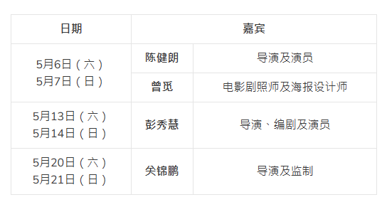 場次