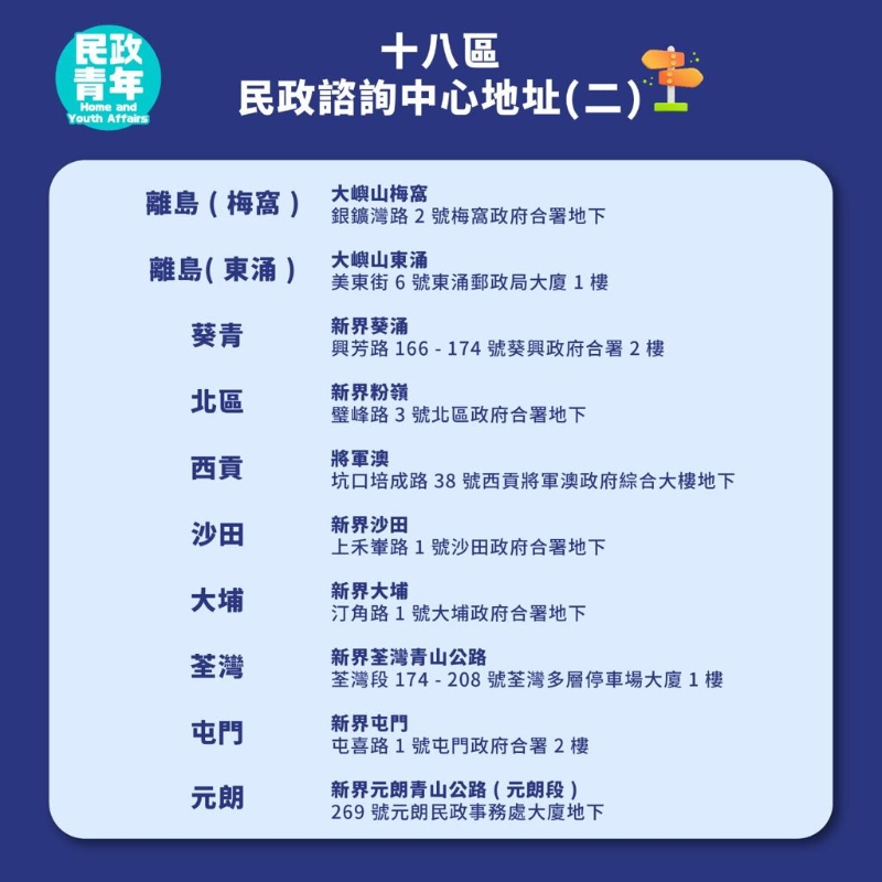 18區(qū)圖