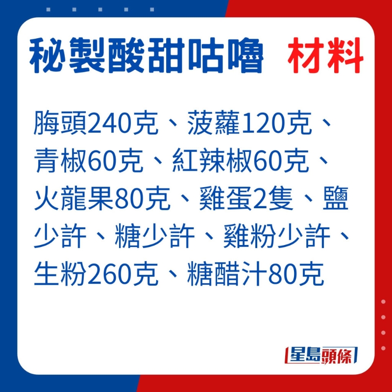 秘制咕嚕肉
