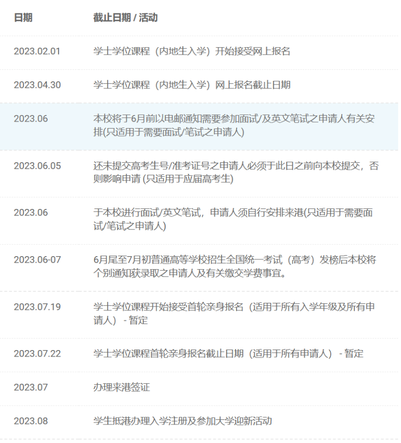 報考香港大學建議時間表
