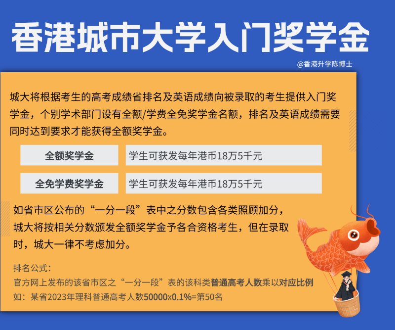 香港城市大學(xué)入門獎(jiǎng)學(xué)金
