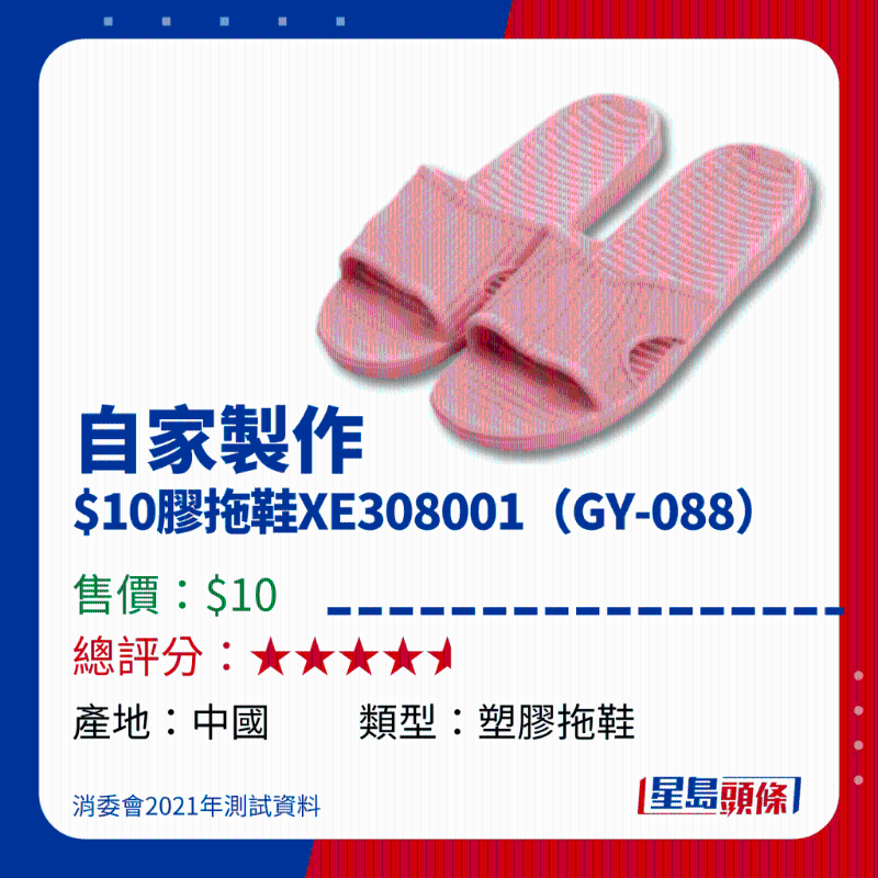 自家制作$10膠拖鞋XE308001（GY-088）