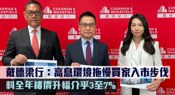 戴德梁行