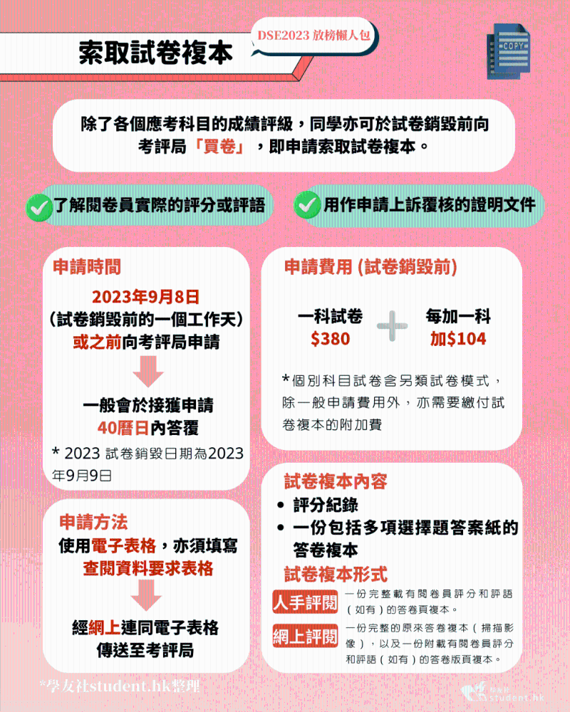 試卷