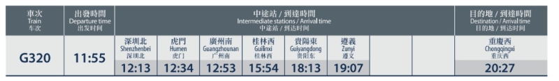 香港西九龍站出發(fā)的G320車次駛經(jīng)桂林西站。