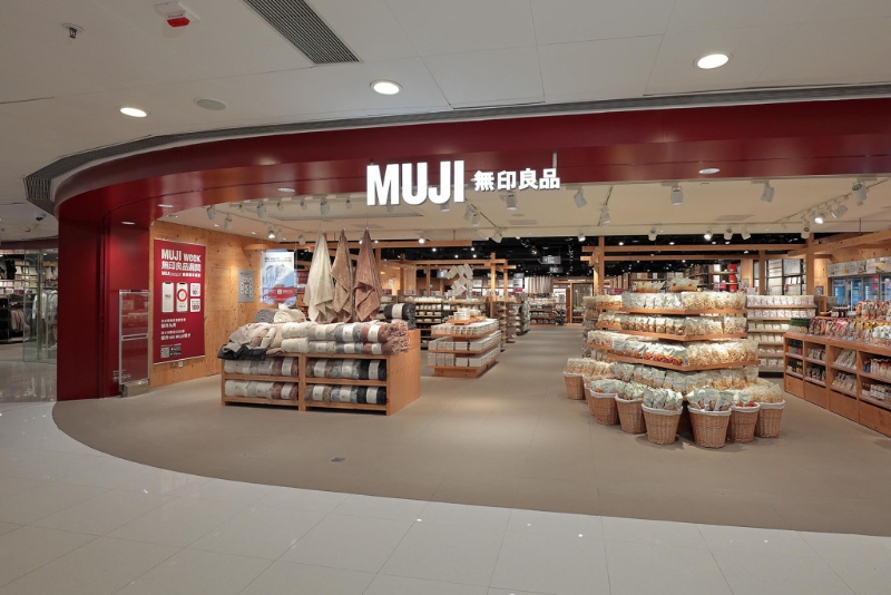 而MUJI則有12,000呎 - 副本