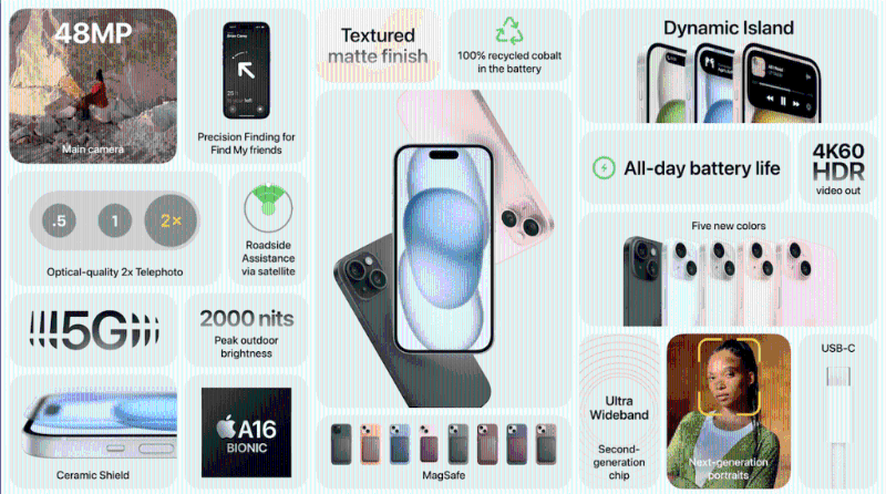 iPhone 15及iPhone 15 Plus本周五開始接受預(yù)訂，9月22日正式賣街。
