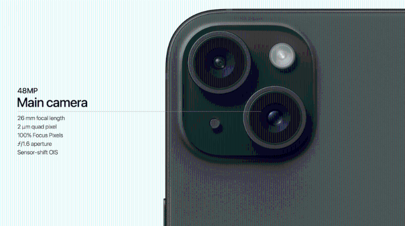 iPhone 15及iPhone 15 Plus廣角主鏡雙雙由上代12MP升級(jí)至48MP。