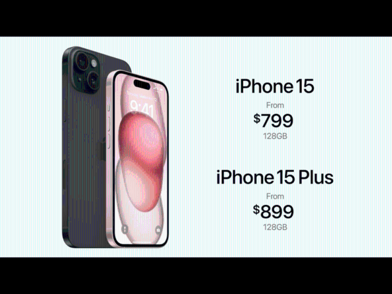 iPhone 15及iPhone 15 Plus本周五開始接受預(yù)訂，9月22日正式賣街，售價(jià)分別由字799美元起及899美元起，定價(jià)維持與上代一樣，儲(chǔ)存容量提供128GB、256GB及512GB選擇。