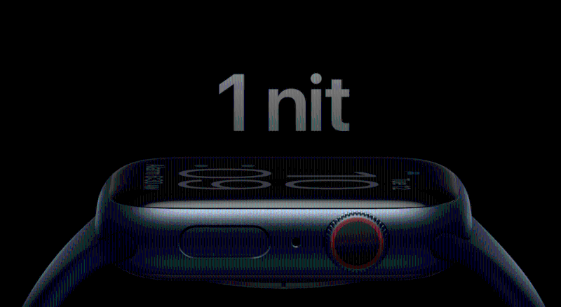 Apple Watch Series 9屏幕亮度可以調(diào)低至1nit。