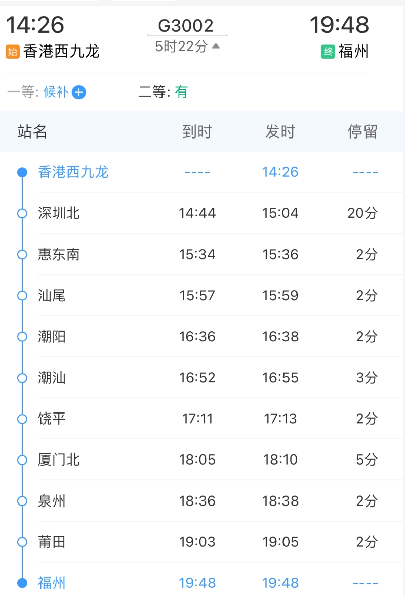G3002行車(chē)時(shí)間表