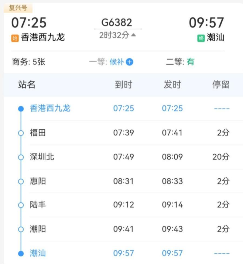 西九龍潮汕直通車G6382