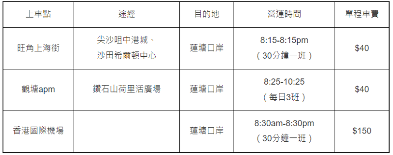 蓮塘