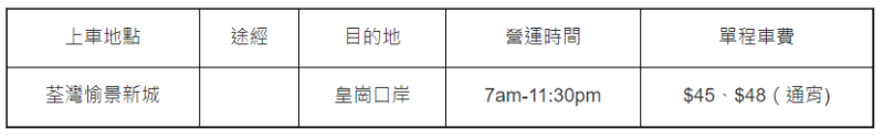 荃灣皇崗