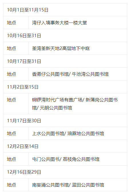 2023古跡巡回展覽日期及地點