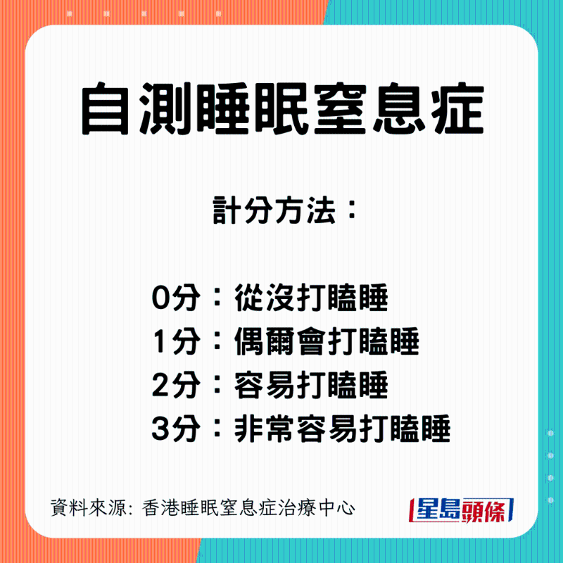 計(jì)分