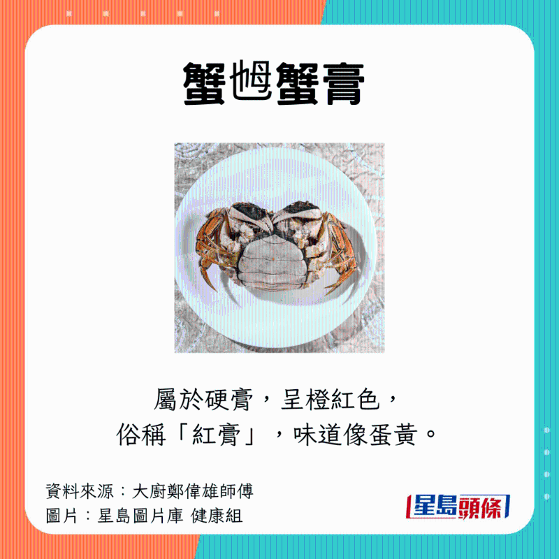 母蟹蟹黃