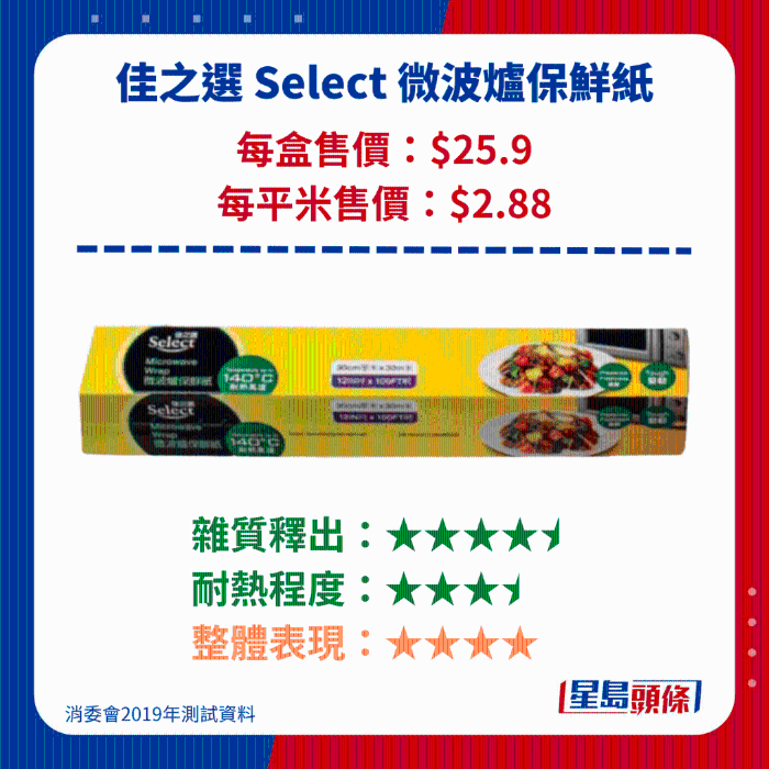 佳之選 Select 微波爐保鮮紙