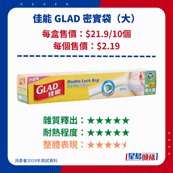 佳能 GLAD 密實袋