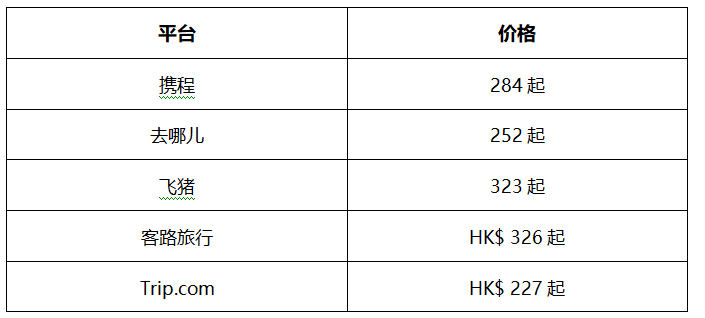 大嶼山 昂坪戴維斯青年旅舍價(jià)格