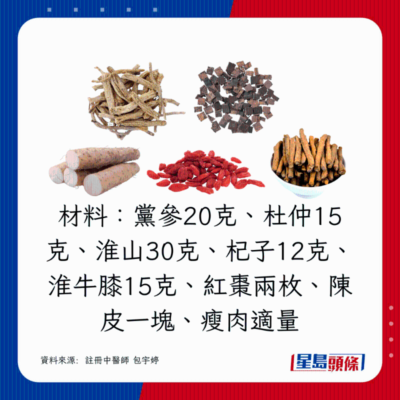材料：黨參20克、杜仲15克、淮山30克、杞子12克、淮牛膝15克、紅棗兩枚、陳皮一塊、瘦肉適量